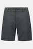 AIRFORCE SHORT SOLID QUICK DRY
