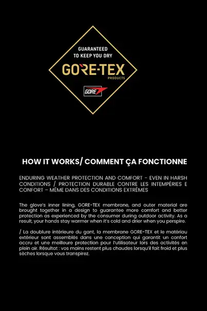 AUCLAIR IGLOO MITT GTX ACTIVE