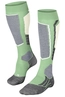 FALKE SK2