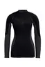 GOLDBERGH FAST BASELAYER LONG SLEEVE