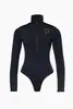 GOLDBERGH ORA SKI BODY