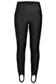 GOLDBERGH SANDY SKI PANTS