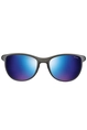 JULBO IDOL