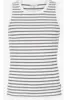 PROTEST ANISA SINGLET