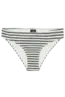 PROTEST SPHERE BIKINI BOTTOM