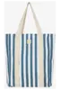 PROTEST SPORTY BAG