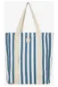 PROTEST SPORTY BAG