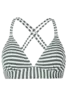 PROTEST SUPEROL TRIANGLE BIKINI TOP