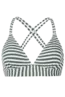 PROTEST SUPEROL TRIANGLE BIKINI TOP