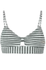 PROTEST SYNC 25 WIRE BIKINI TOP