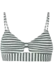 PROTEST SYNC 25 WIRE BIKINI TOP