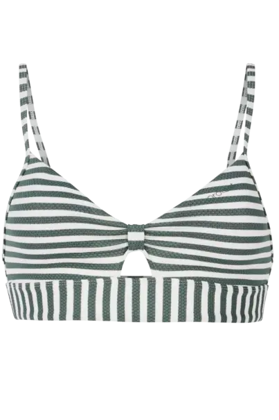 PROTEST SYNC 25 WIRE BIKINI TOP