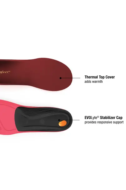 SUPERFEET WINTER COMFORT C