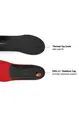 SUPERFEET WINTER COMFORT THIN C
