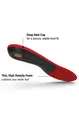 SUPERFEET WINTER COMFORT THIN C