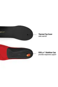 SUPERFEET WINTER COMFORT THIN C