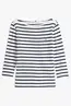 TOMMY HILFIGER SLIM CODY BOAT-NK 3/4 SLV